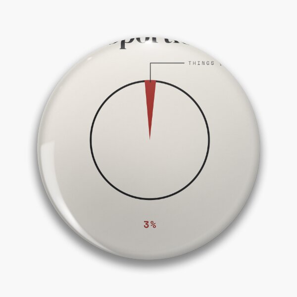 Item preview, Things I Can Control Pie Chart 3 Percent designed and sold by besiwashere.