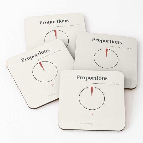 Item preview, Things I Can Control Pie Chart 3 Percent designed and sold by besiwashere.