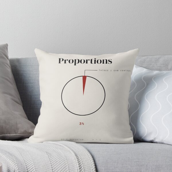 Item preview, Things I Can Control Pie Chart 3 Percent designed and sold by besiwashere.
