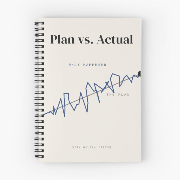 Item preview, Plan Versus What Happened Chart designed and sold by besiwashere.