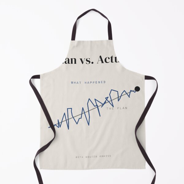 Item preview, Plan Versus What Happened Chart designed and sold by besiwashere.