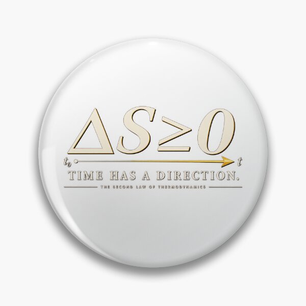 Item preview, Entropy ΔS ≥ 0 - Second Law of Thermodynamics designed and sold by Deseos.
