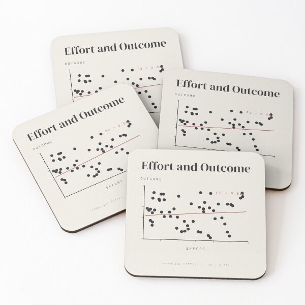 Item preview, Effort Versus Outcome Scatter Plot R2 0.001 designed and sold by besiwashere.