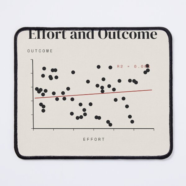 Item preview, Effort Versus Outcome Scatter Plot R2 0.001 designed and sold by besiwashere.