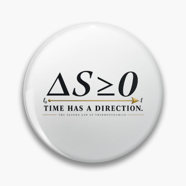 Item preview, Entropy ΔS ≥ 0 - Second Law of Thermodynamics designed and sold by Deseos.