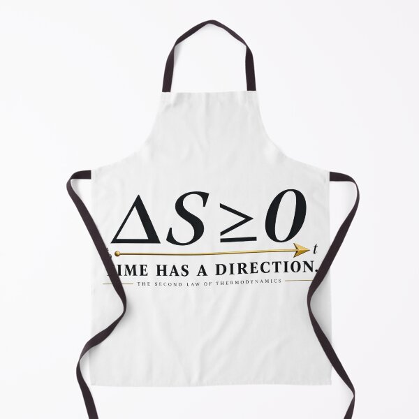 Item preview, Entropy ΔS ≥ 0 - Second Law of Thermodynamics designed and sold by Deseos.