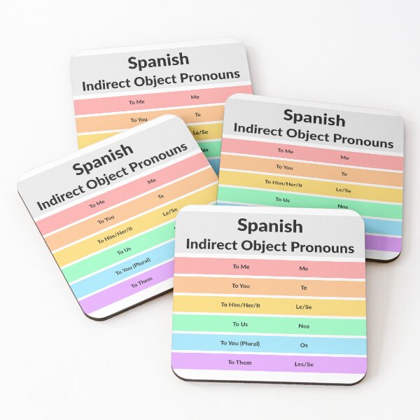 Item preview, Spanish Teacher - Grammar - Direct Object Pronouns  designed and sold by Inspirationmotivation.
