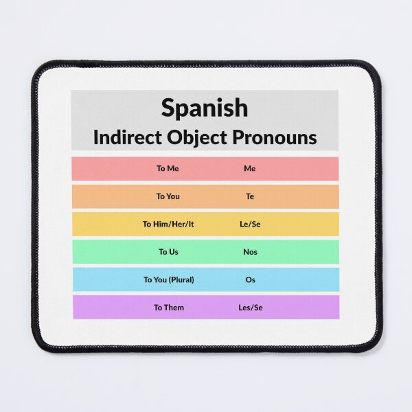 Item preview, Spanish Teacher - Grammar - Direct Object Pronouns designed and sold by Inspirationmotivation.