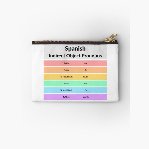 Item preview, Spanish Teacher - Grammar - Direct Object Pronouns  designed and sold by Inspirationmotivation.