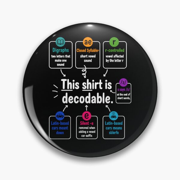Item preview, This Shirt Is Decodable Vintage Reading Teacher  designed and sold by studio-ssaam.