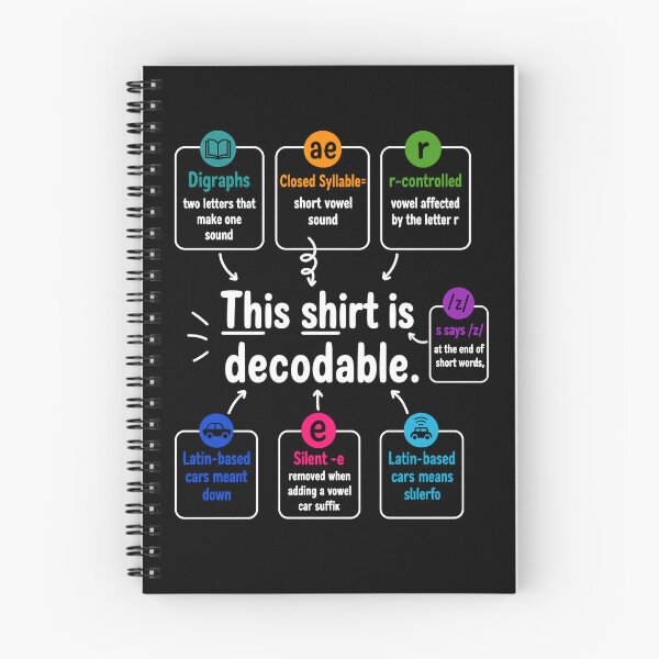 Item preview, This Shirt Is Decodable Vintage Reading Teacher  designed and sold by studio-ssaam.