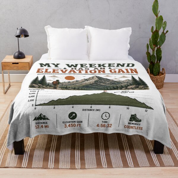 Item preview, Weekend Elevation Gain Adventure designed and sold by Side Quest Co..