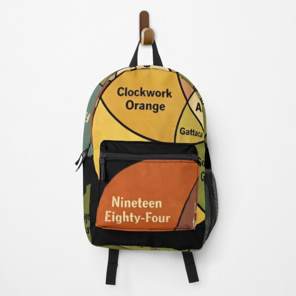 Item preview, Nineteen Eighty Four Clockwork Orange Brave New Wo designed and sold by Whatanartz.