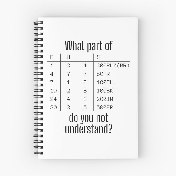 Item preview, Swim Team Heat Sheet Funny Swimmer designed and sold by bluue-jayy.