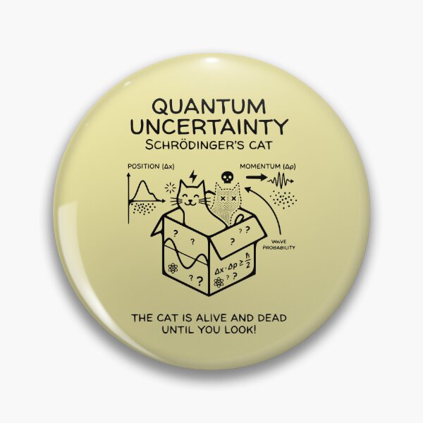 Item preview, Uncertainty designed and sold by Javier Narváez Solarte.