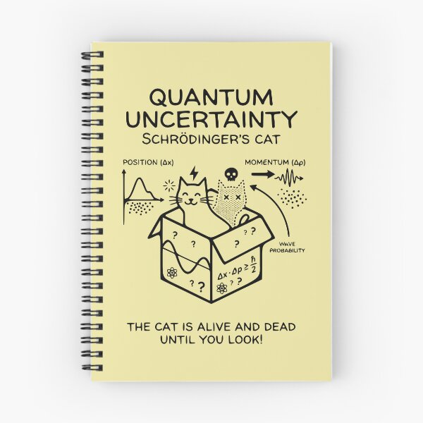 Item preview, Uncertainty designed and sold by Javier Narváez Solarte.