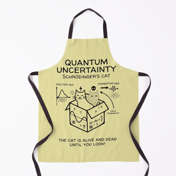 Item preview, Uncertainty designed and sold by Javier Narváez Solarte.