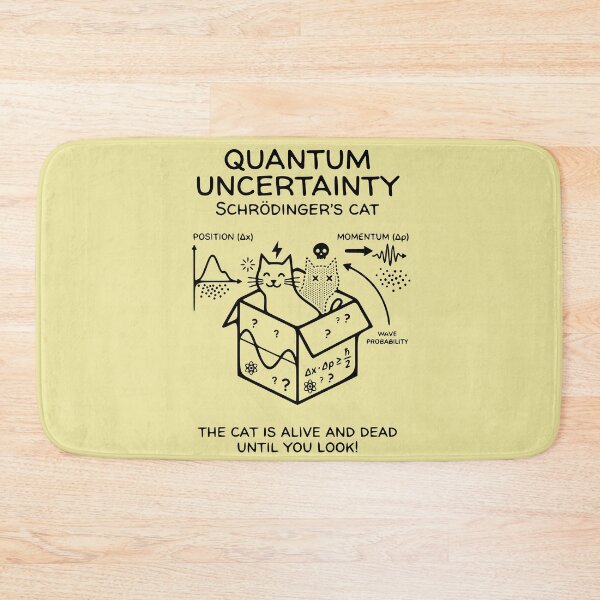 Item preview, Uncertainty designed and sold by Javier Narváez Solarte.