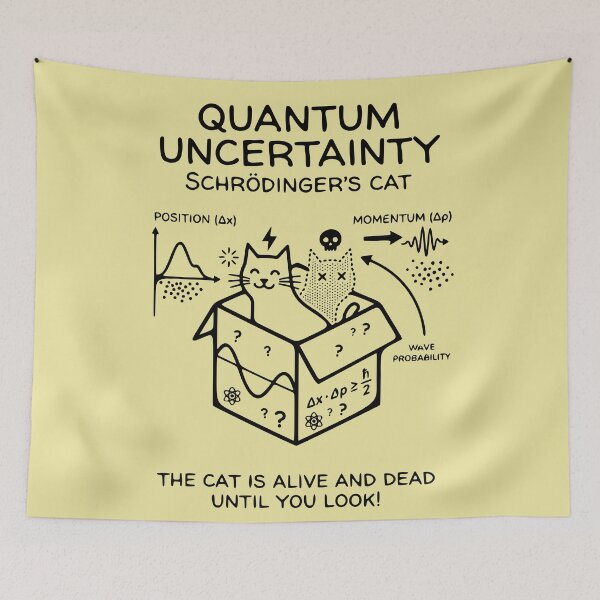 Item preview, Uncertainty designed and sold by Javier Narváez Solarte.