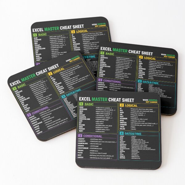 Item preview, EXCEL MASTER CHEAT SHEET designed and sold by Somchartthai.