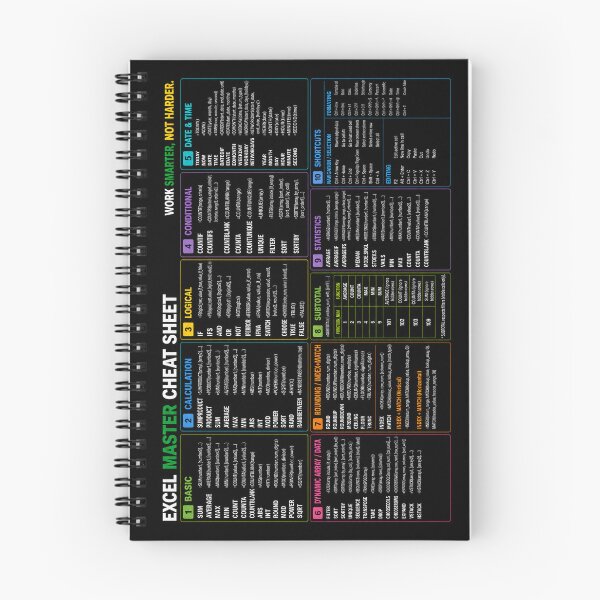 Item preview, EXCEL MASTER CHEAT SHEET designed and sold by Somchartthai.