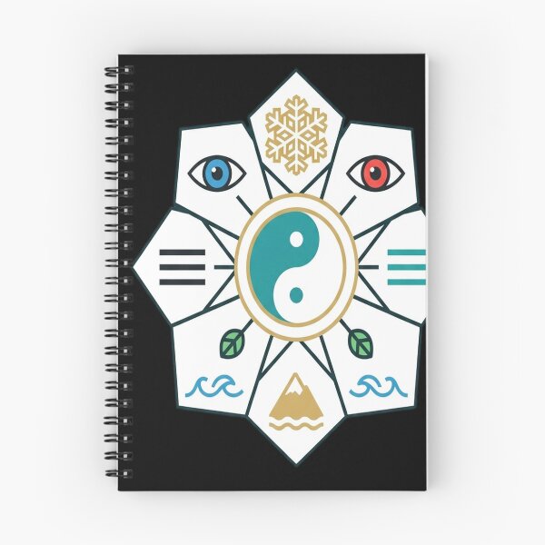 Item preview, Bagua designed and sold by fejesrussh.