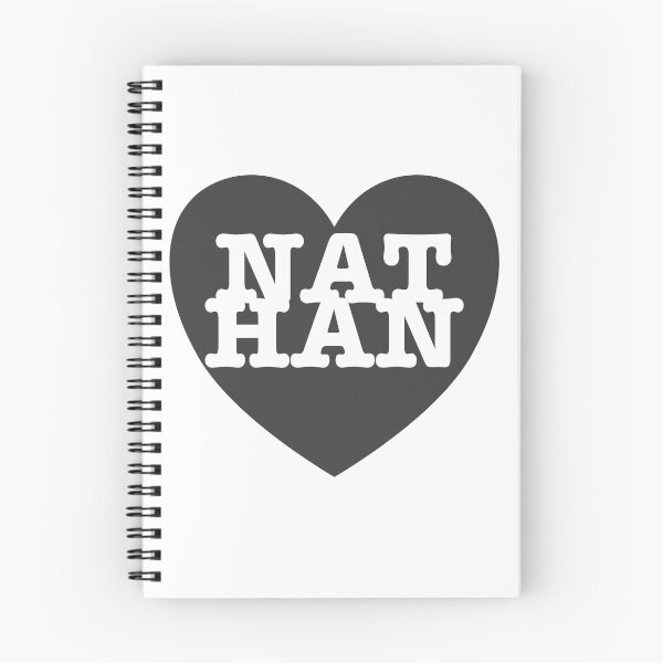 Item preview, NATHAN designed and sold by nogamax.