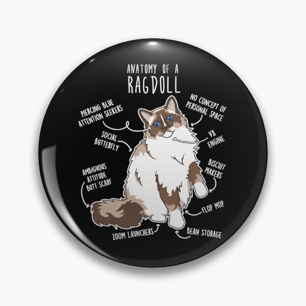 Item preview, Anatomy Of A Ragdoll Cat Funny Pet Humor designed and sold by Dmo3HarkoArt.