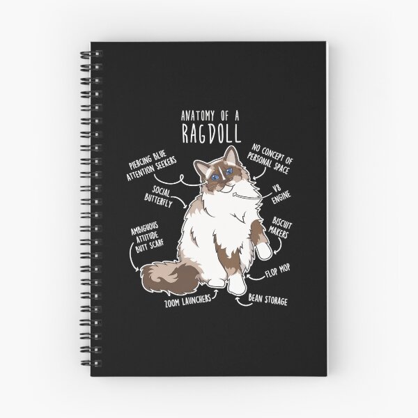 Item preview, Anatomy Of A Ragdoll Cat Funny Pet Humor designed and sold by Dmo3HarkoArt.