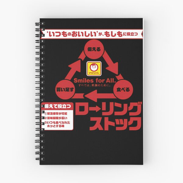 Item preview, : Red Triangular Cycle Symbol Japanese designed and sold by rikimaru725.