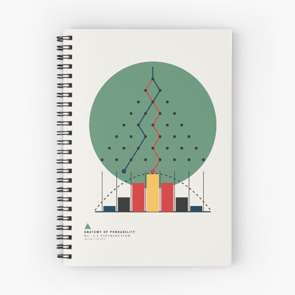 Item preview, Anatomy of Probability (Distribution) No. 2 designed and sold by Message from Earth.