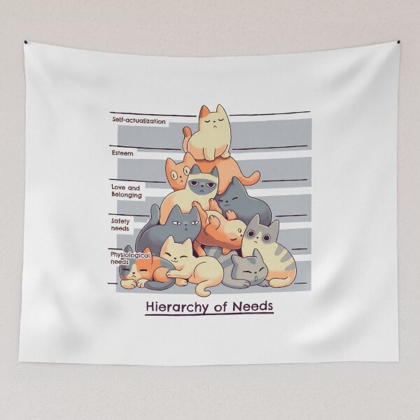 Item preview, Cat Hierarchy of Needs Cute Psychology Humor designed and sold by OlyvieArt.