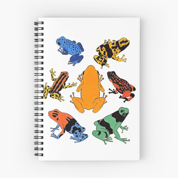 Item preview, Dart Frogs designed and sold by Felipithecus.