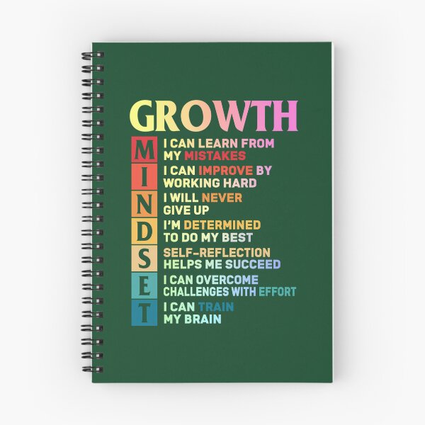Item preview, Growth Mindset Definition - Motivational Quote 813 designed and sold by AvocadoShopp.