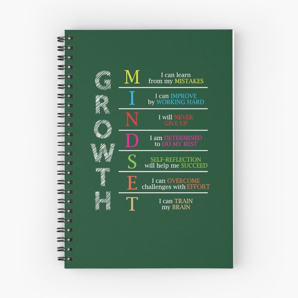 Item preview, Growth Mindset Positive Motivational Gift 100 designed and sold by AvocadoShopp.