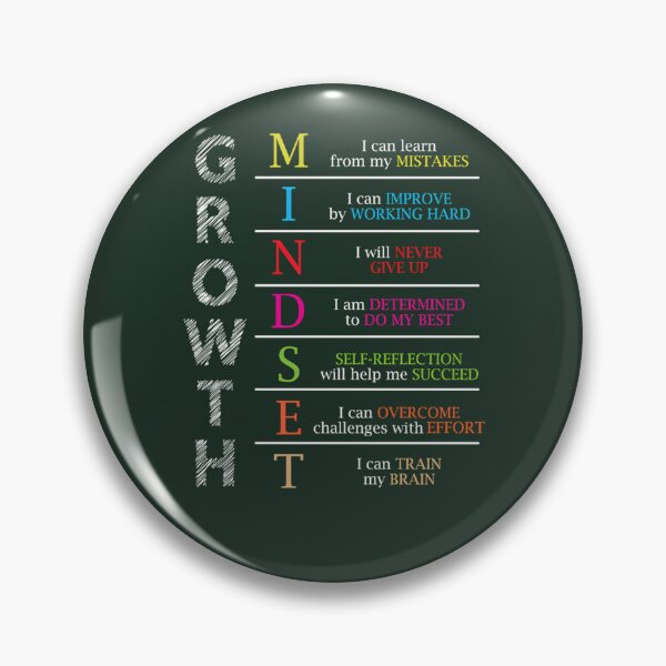Item preview, Growth Mindset Positive Motivational Gift 100 designed and sold by AvocadoShopp.