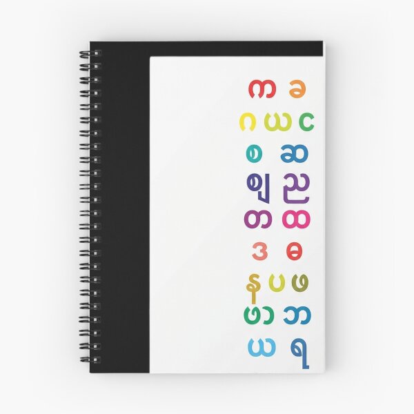 Artikelvorschau, Gurmukhi-Alphabet entworfen und verkauft von ewellwarntzw.