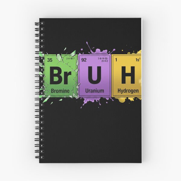 Item preview, Funny Bruh Periodic Table Chemistry Science Pun designed and sold by Vermanartist.