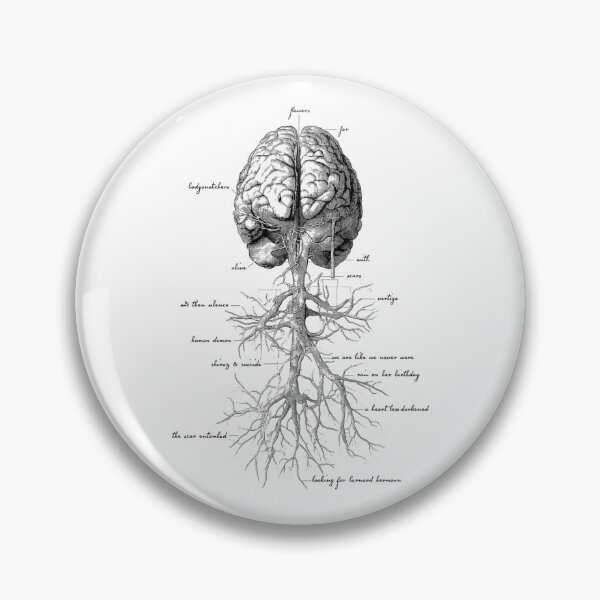 Item preview, Faint Anatomical Illustration Of Brain And Root designed and sold by AubreySmith2.