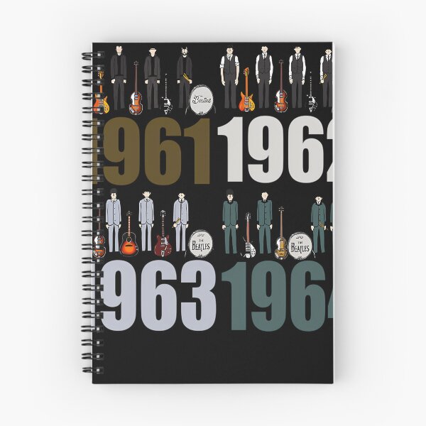 Item preview, Band Instrument Evolution Timeline designed and sold by BriaMayer.