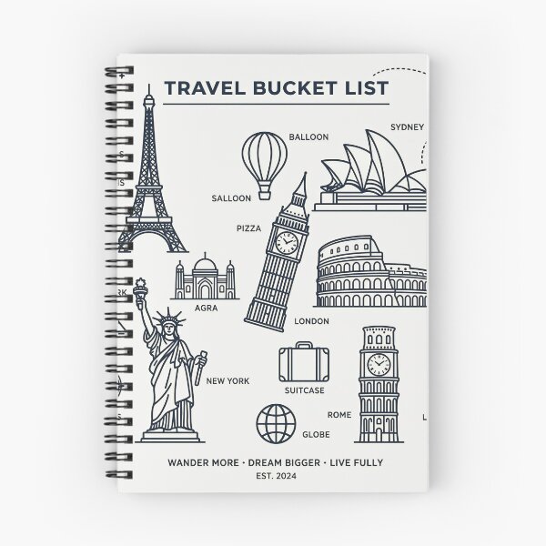 Item preview, Travel Bucket List Minimalist Line Art designed and sold by DIUMERI.