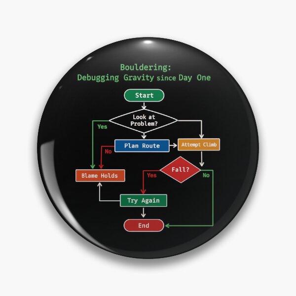 Item preview, Bouldering: Debugging Gravity Nerd Design designed and sold by Pineapple-Tree.