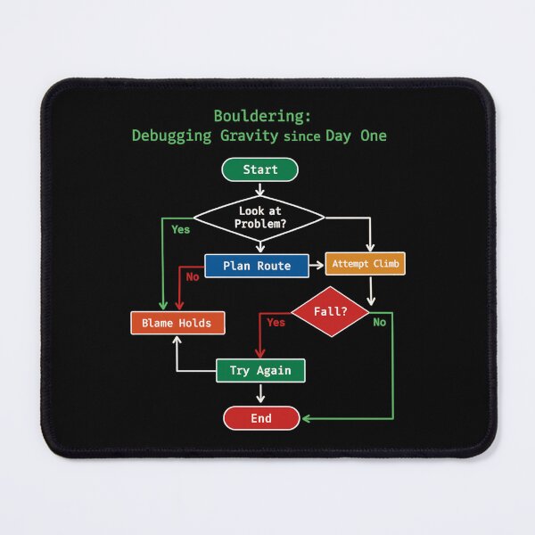 Item preview, Bouldering: Debugging Gravity Nerd Design designed and sold by Pineapple-Tree.