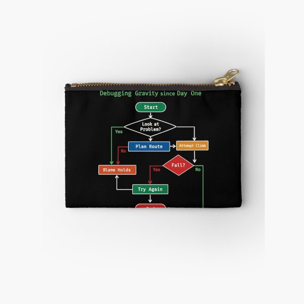 Item preview, Bouldering: Debugging Gravity Nerd Design designed and sold by Pineapple-Tree.