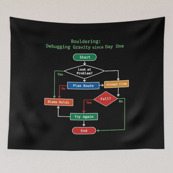 Item preview, Bouldering: Debugging Gravity Nerd Design designed and sold by Pineapple-Tree.