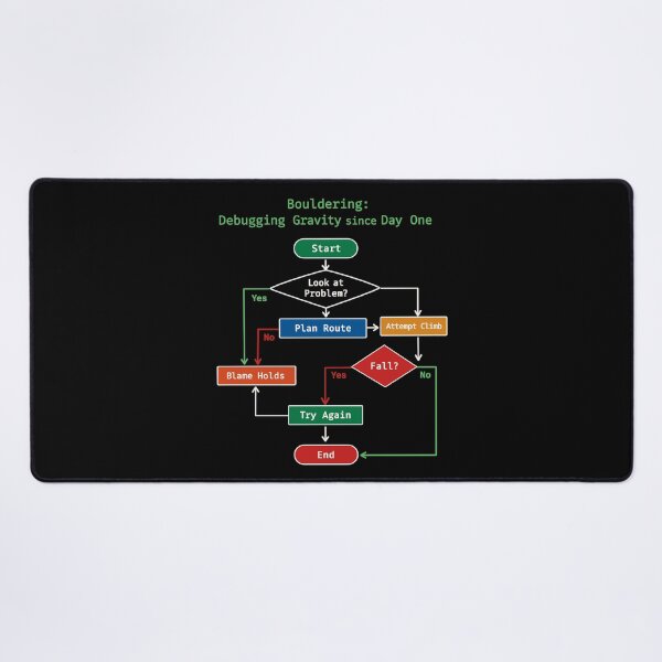 Item preview, Bouldering: Debugging Gravity Nerd Design designed and sold by Pineapple-Tree.