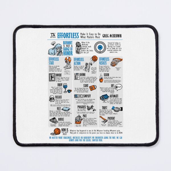 Item preview, Visual Summary Effortless (Greg McKeown) designed and sold by TKsuited.