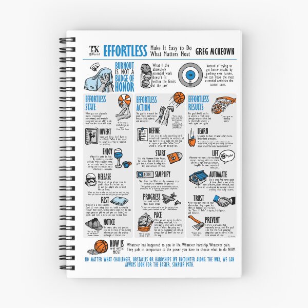 Item preview, Visual Summary Effortless (Greg McKeown) designed and sold by TKsuited.
