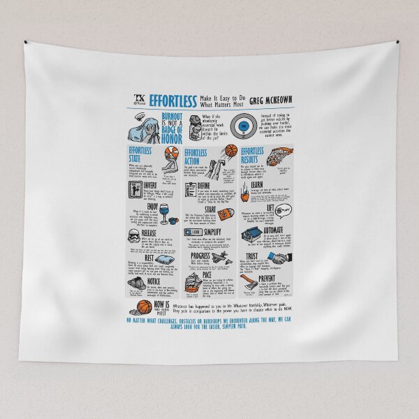 Item preview, Visual Summary Effortless (Greg McKeown) designed and sold by TKsuited.