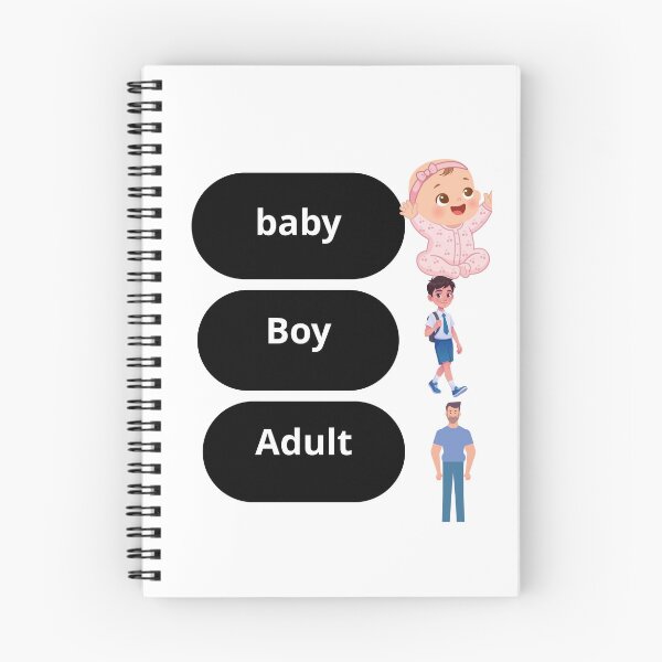 Item preview, Baby Boy Adult Growing Up Timeline designed and sold by     Fatma Creates.